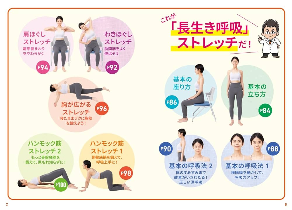 不老不死 小サヨがの行法ー呼吸の化学 不老不死 小サヨがの行法ー呼吸の化学 不老・不死ハサヨガの